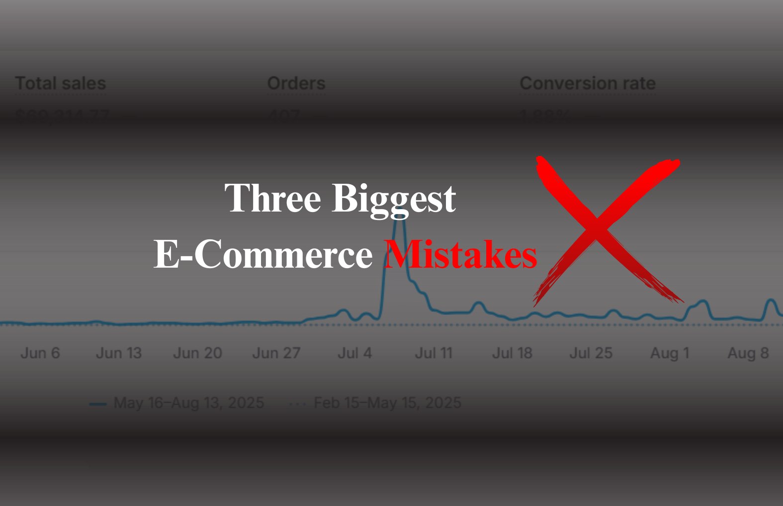 Biggest E-Commerce Mistakes