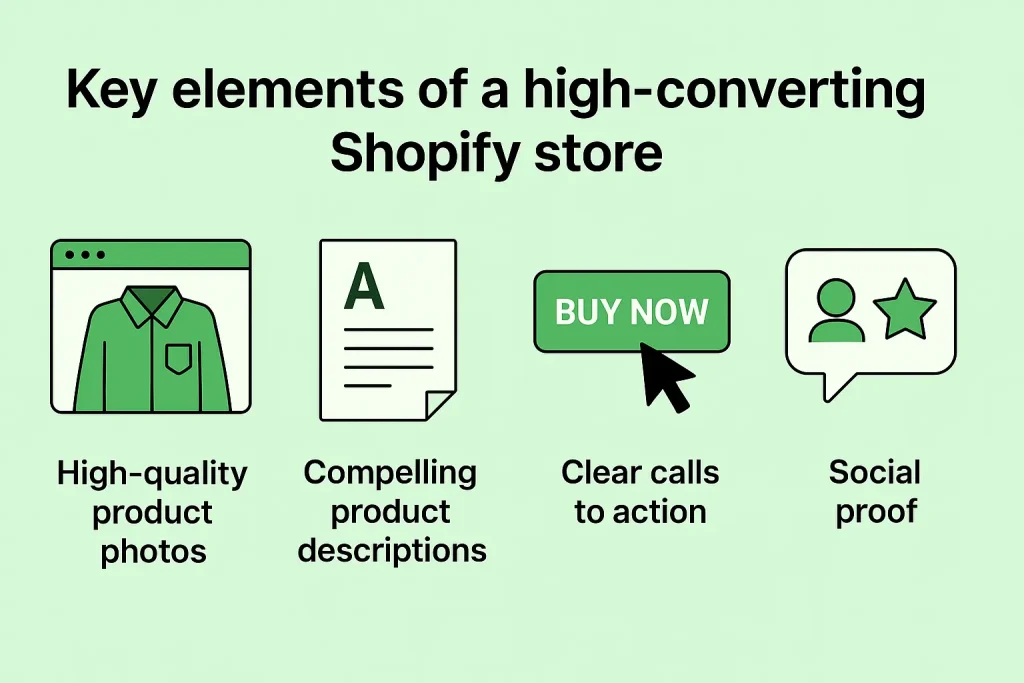 key elements of a high converting shopify store