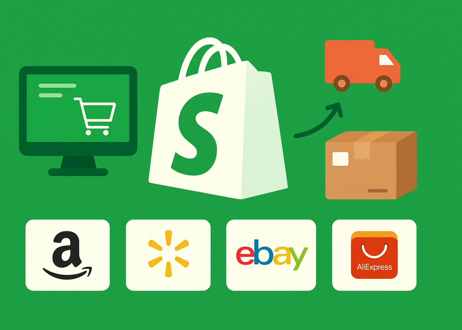A visual representation of how to start shopify drophshipping