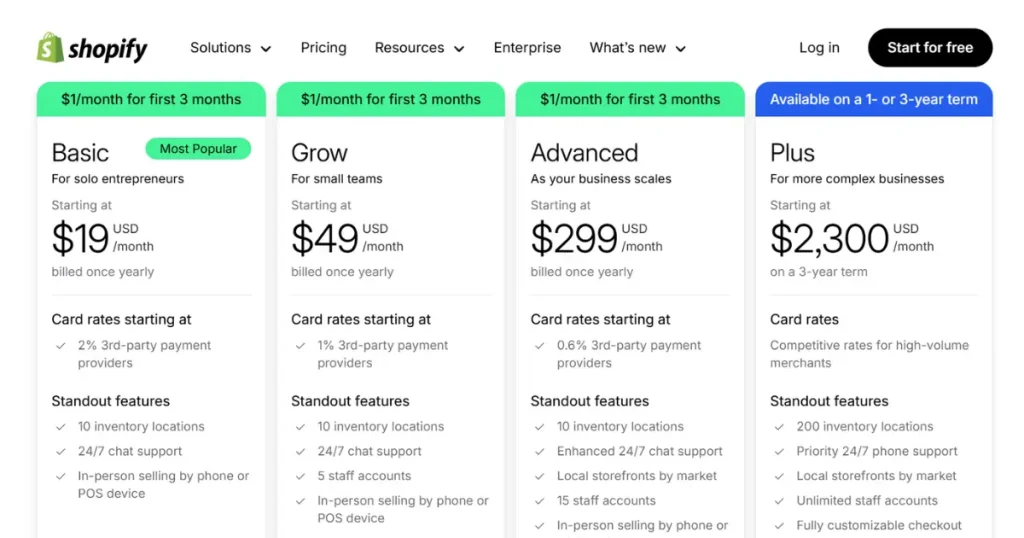 Shopify pricing plan screenshot